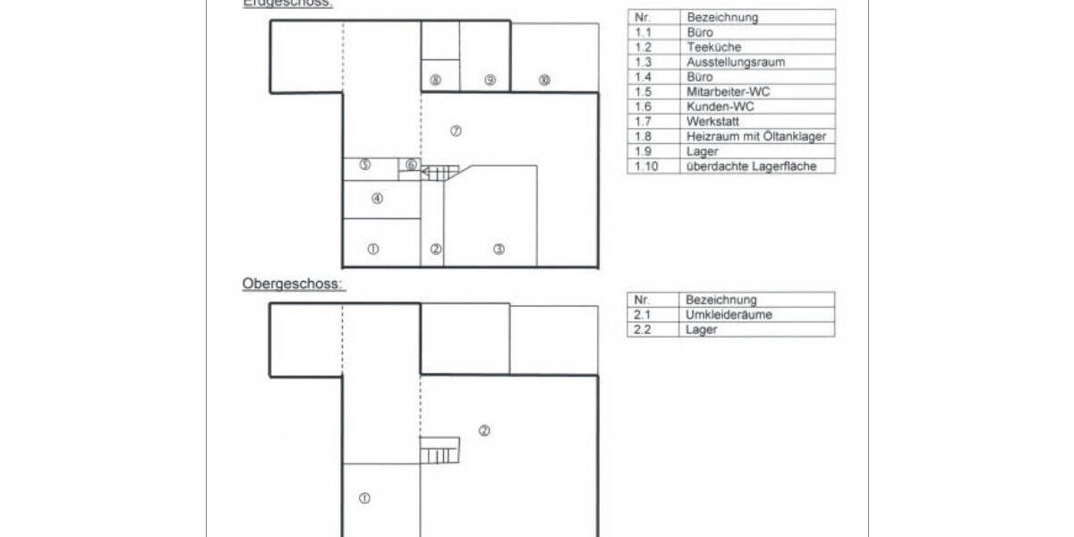 Mehrfamilienhaus, Wohnhaus Friedland - 399.000&euro; | Angebot:26155027