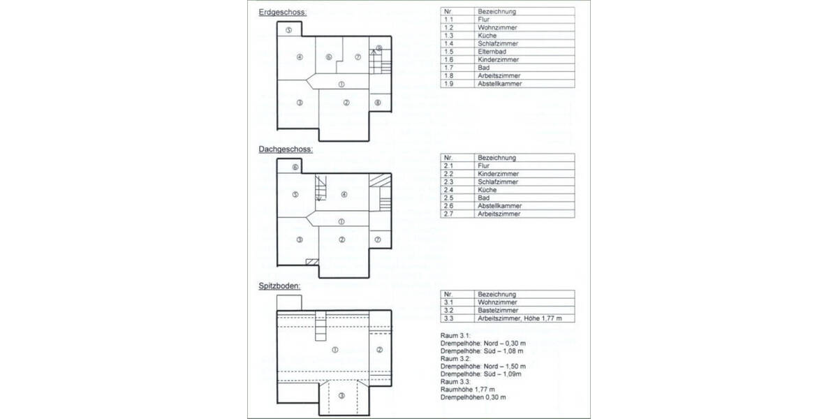 Mehrfamilienhaus, Wohnhaus Friedland - 399.000&euro; | Angebot:26155027