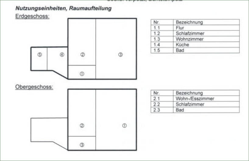 Mehrfamilienhaus, Wohnhaus Friedland - 399.000&euro; | Angebot:26117706