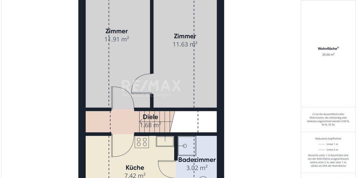 Einfamilienhaus Rumpshagen Rumpshagen - 4 Zimmer, 103 m&sup2;, 119.000&euro; | Angebot:26029099