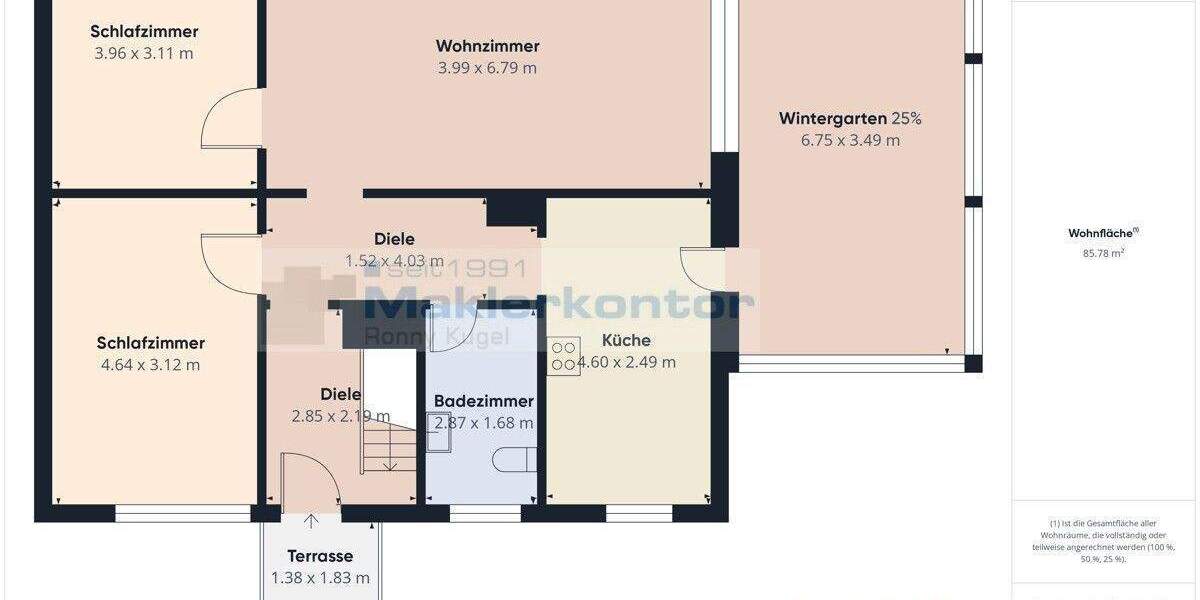 Einfamilienhaus Neverin - 4 Zimmer, 115 m&sup2;, 215.000&euro; | Angebot:25769308